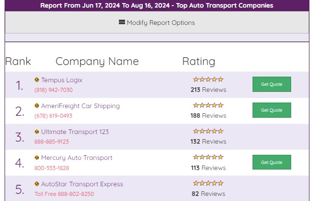 report top auto transport companies